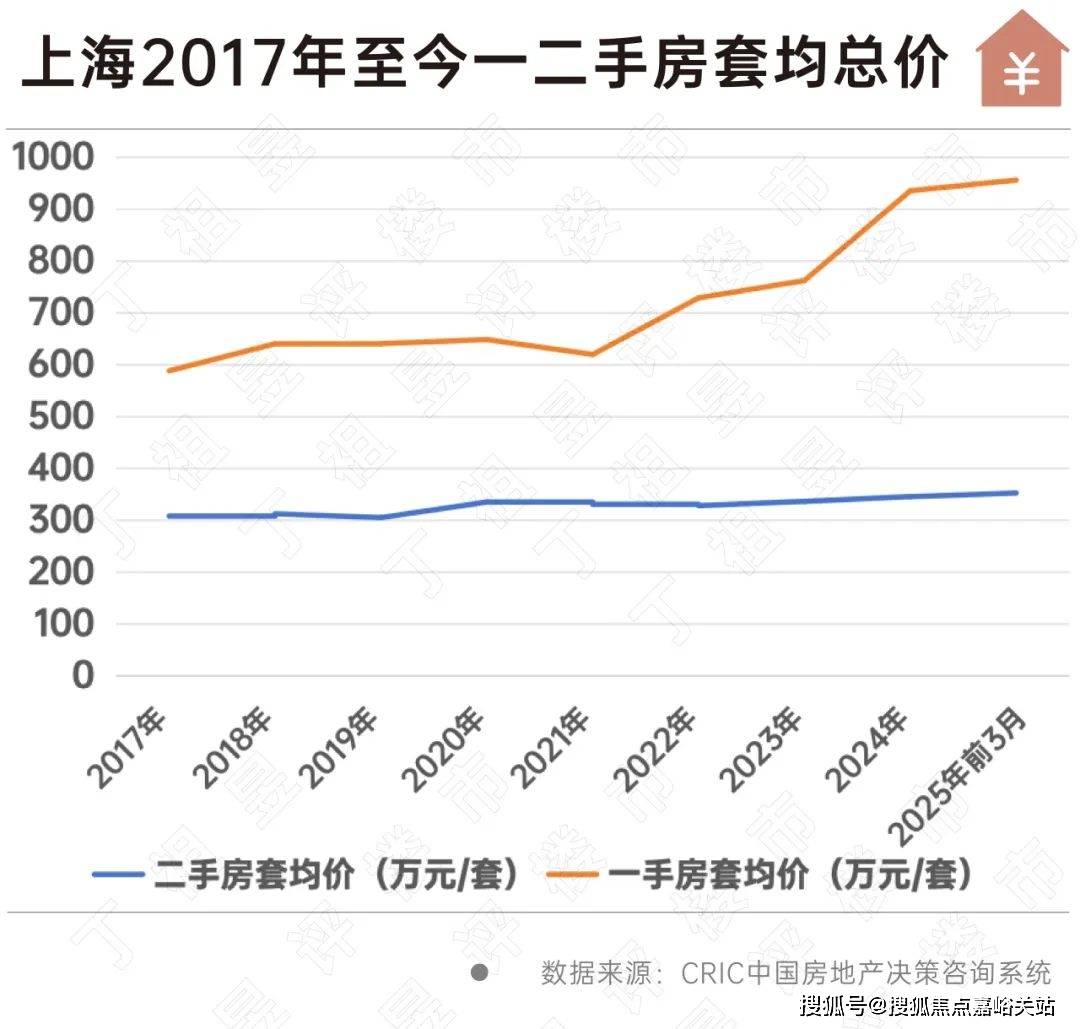 欢迎您-小区环境-户型-价格-地址-楼盘详情-周边配套-售楼处电话-交房时间j9平台祥和王宫(售楼处)首页网站-​祥和王宫销售中心(营销中心)-​楼盘(图14)