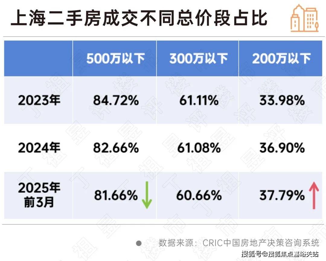 欢迎您-小区环境-户型-价格-地址-楼盘详情-周边配套-售楼处电话-交房时间j9平台祥和王宫(售楼处)首页网站-​祥和王宫销售中心(营销中心)-​楼盘(图15)
