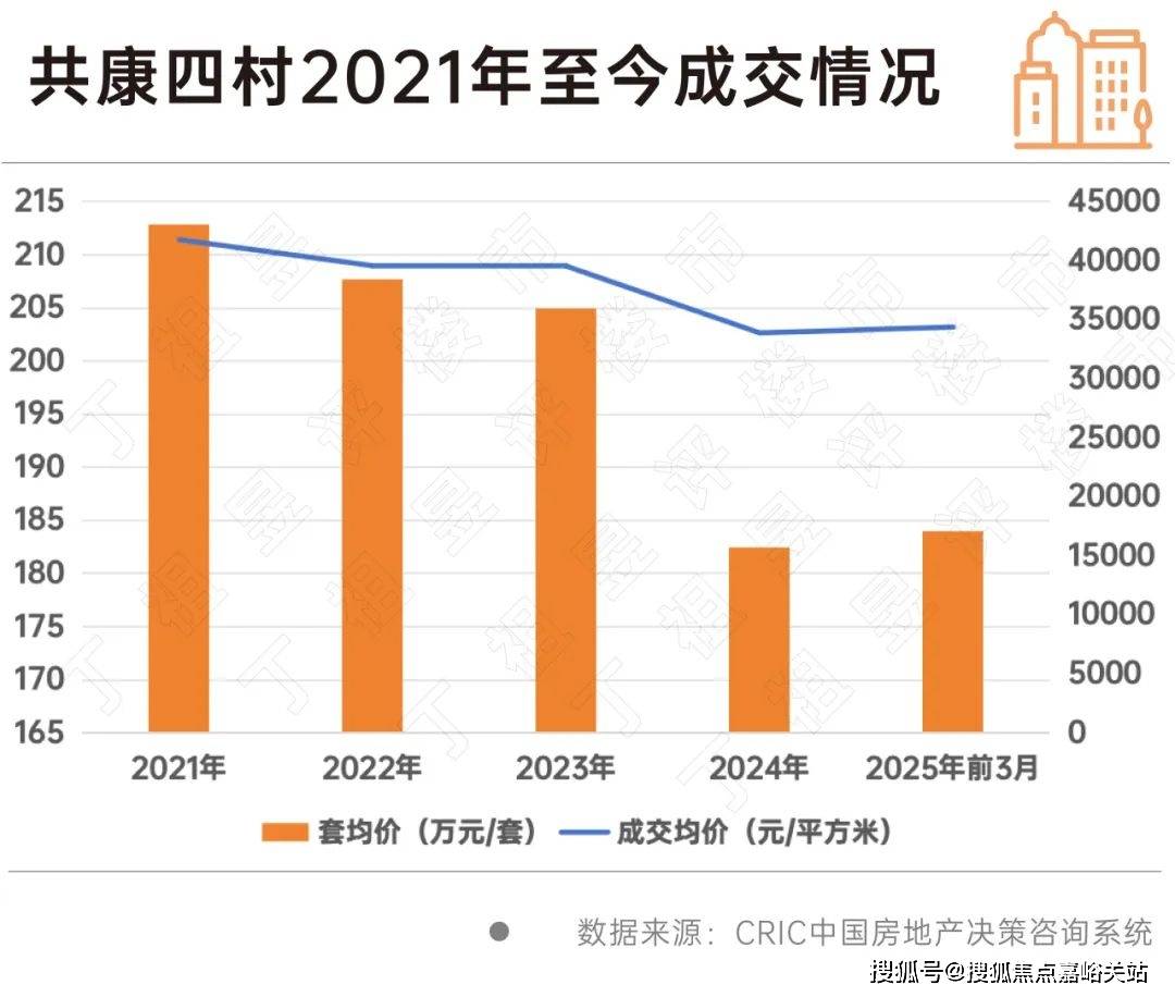 欢迎您-小区环境-户型-价格-地址-楼盘详情-周边配套-售楼处电话-交房时间j9平台祥和王宫(售楼处)首页网站-​祥和王宫销售中心(营销中心)-​楼盘(图17)