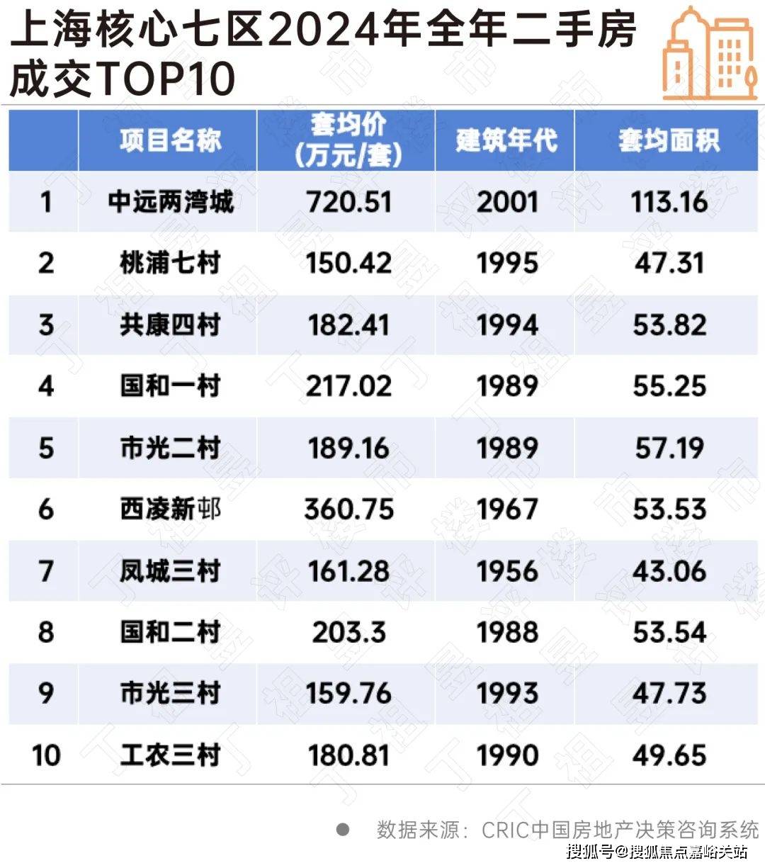 欢迎您-小区环境-户型-价格-地址-楼盘详情-周边配套-售楼处电话-交房时间j9平台祥和王宫(售楼处)首页网站-​祥和王宫销售中心(营销中心)-​楼盘(图18)