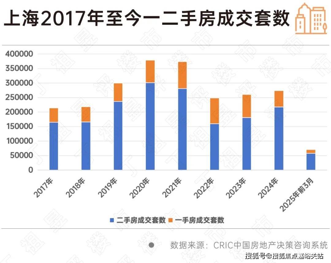 欢迎您-小区环境-户型-价格-地址-楼盘详情-周边配套-售楼处电话-交房时间j9平台祥和王宫(售楼处)首页网站-​祥和王宫销售中心(营销中心)-​楼盘(图19)
